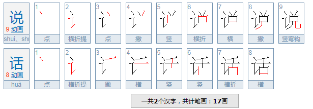 说话的拼音