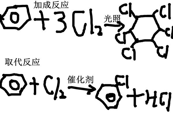 环己烷密度