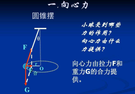 向心力的公式有哪些？