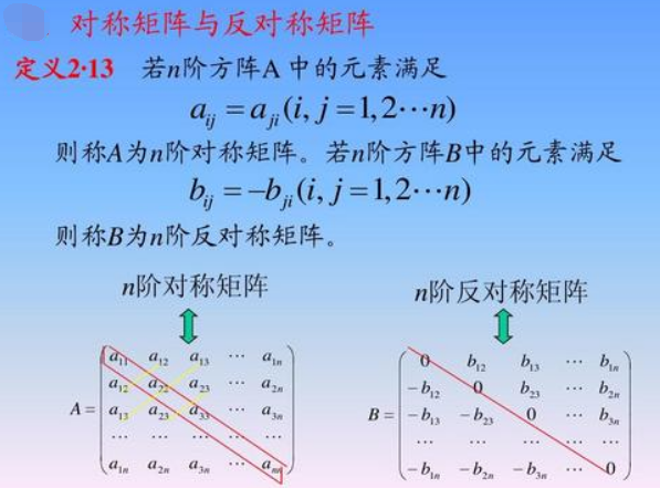 什么是对称矩阵？