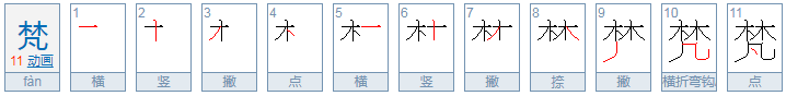 梵怎么读？