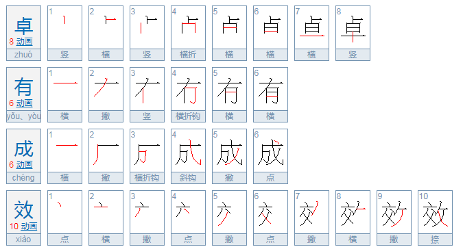 卓有成效的意思是什么？