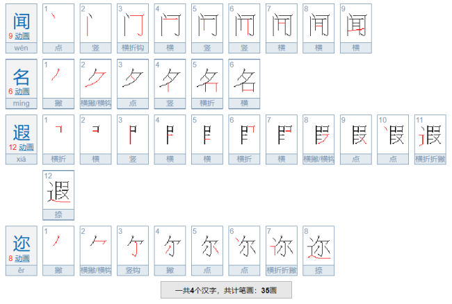 闻名遐迩是什么意思？