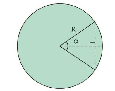 扇形的弧长怎么计算？