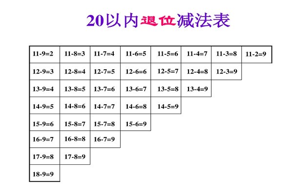 sbb是什么意思?