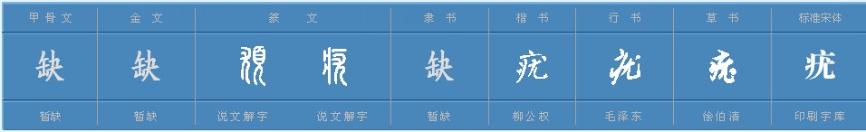 “疣”字怎么读?