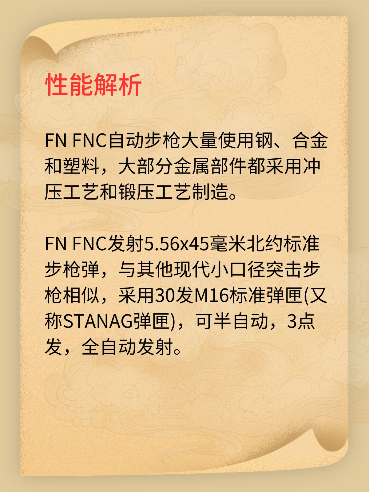 FN FNC自动步枪[比利时]