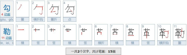 渲染是什么意思？