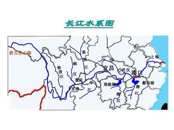 长江流域路线图？