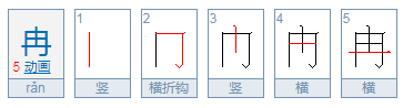 冉字的拼音是什么