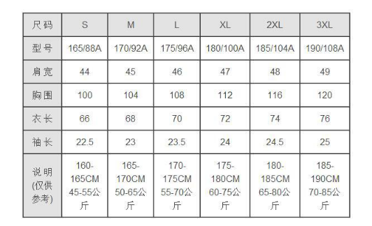 衬衫尺码对照表？