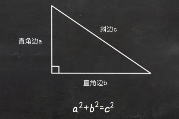 直角三角形定义是什么？