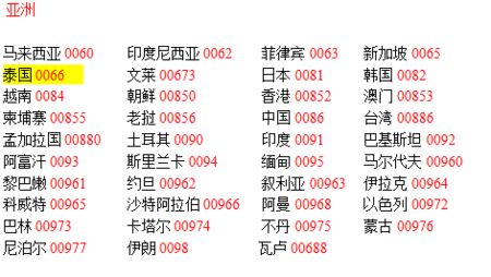 国内打电话区号是多少