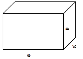 长方体的棱长总和是多少？