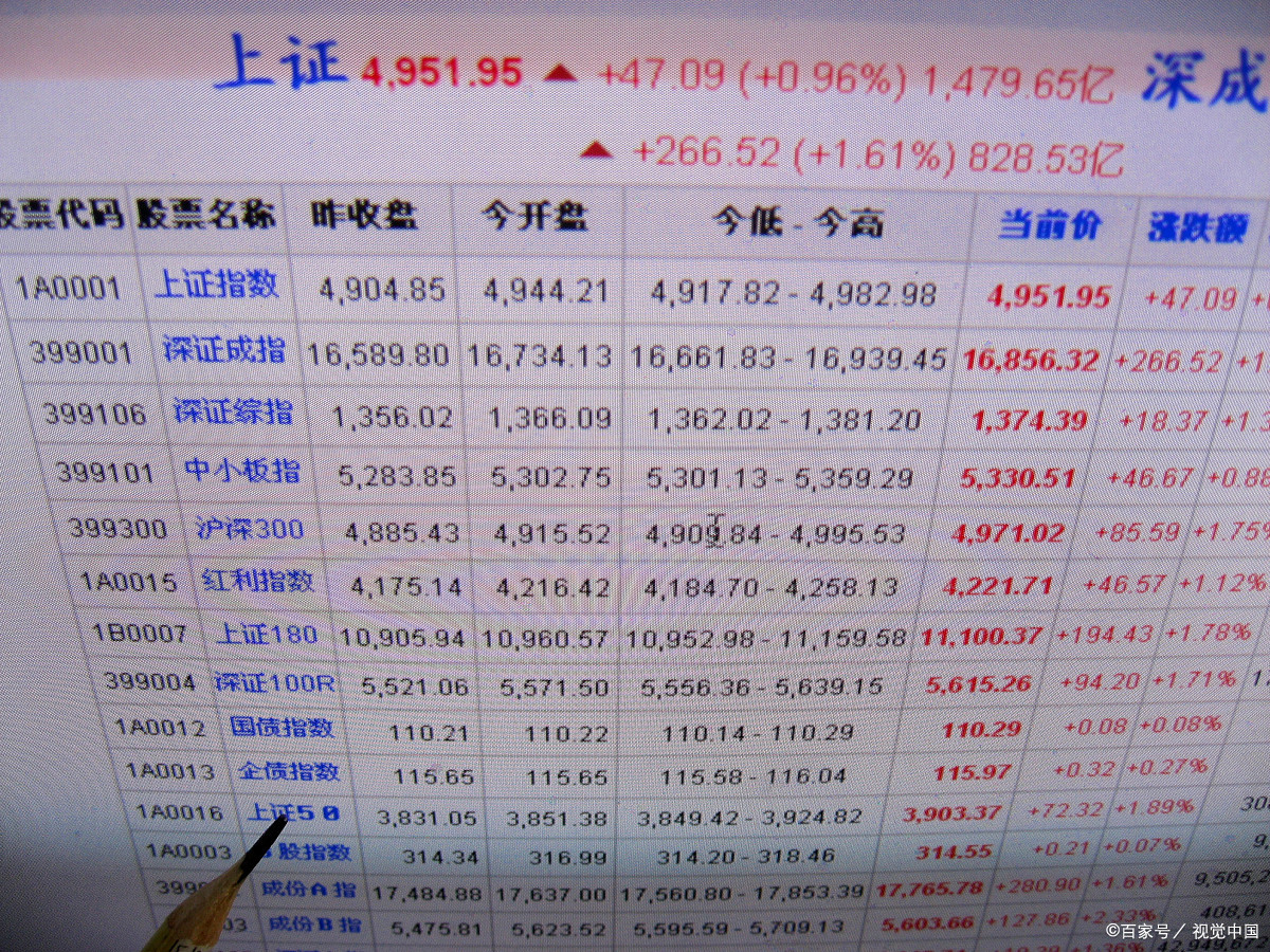 打新债中签技巧 86.9%中签率