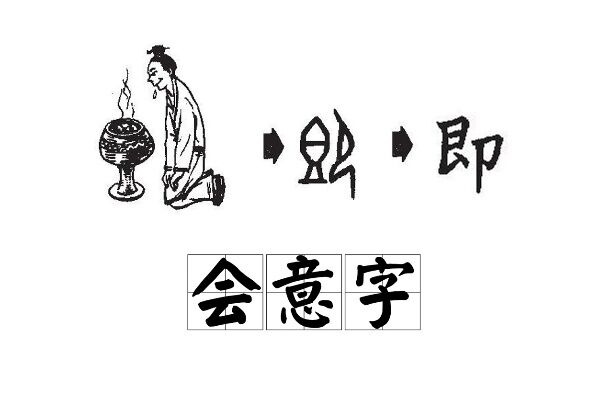 什么是会意字