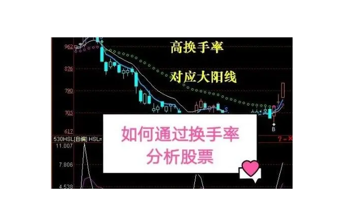 换手率计算公式