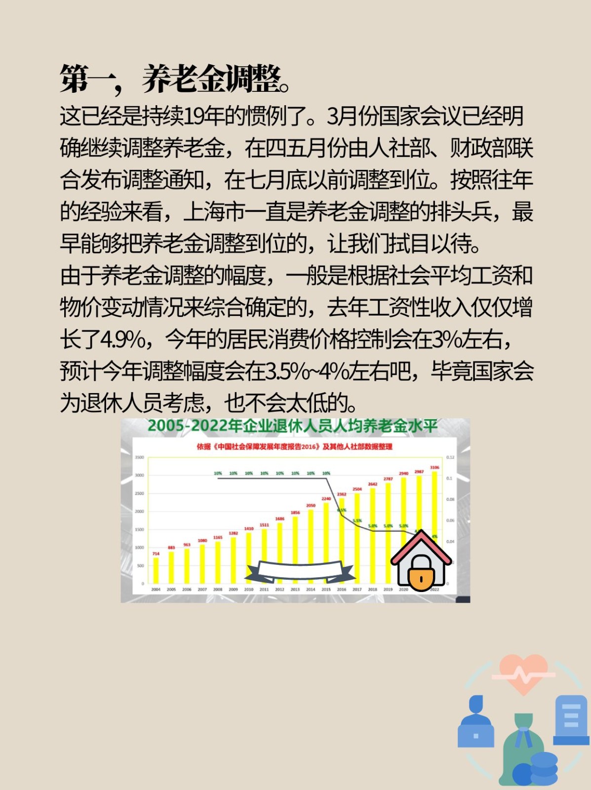 4月起，社保将迎来这四大变化