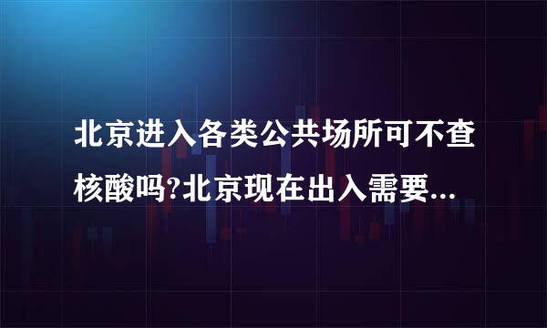 北京进入各类公共场所可不查核酸吗?北京现在出入需要核酸检测吗