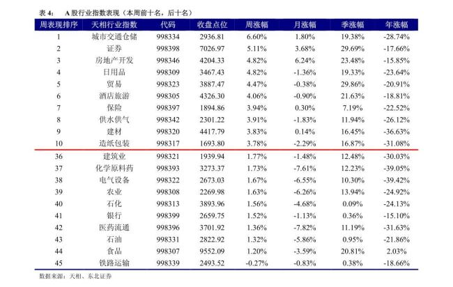 vers是什么1还是0?