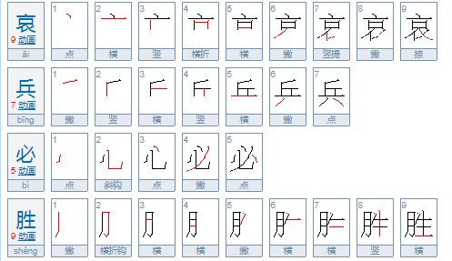 “哀兵必胜”是什么意思？