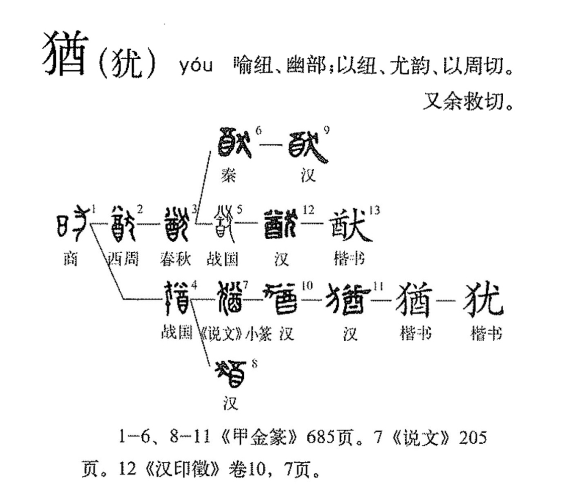 犹的读音