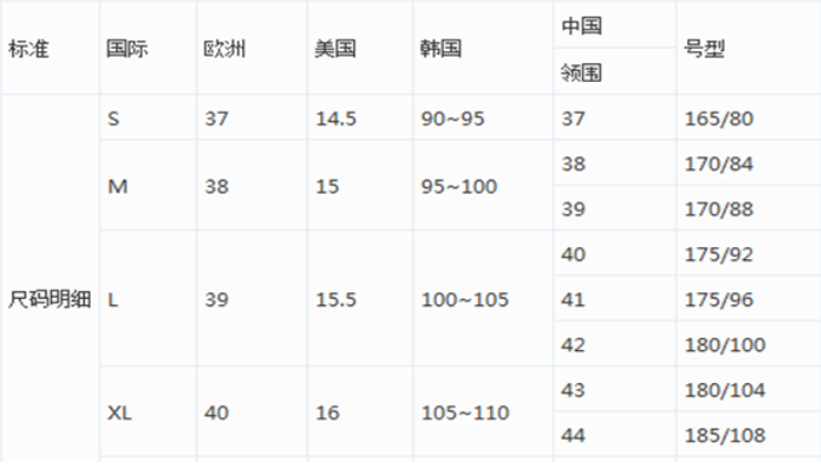 欧洲码衣服和中国码衣服尺寸怎样对照?