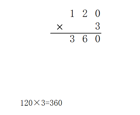 360➗3怎么列竖式