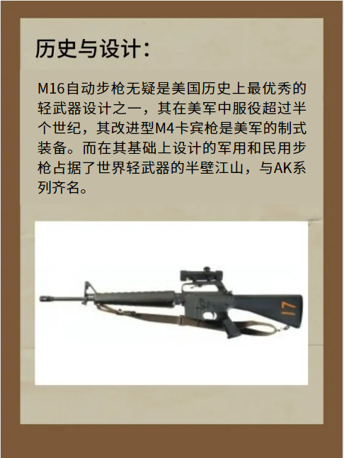 M16自动步枪