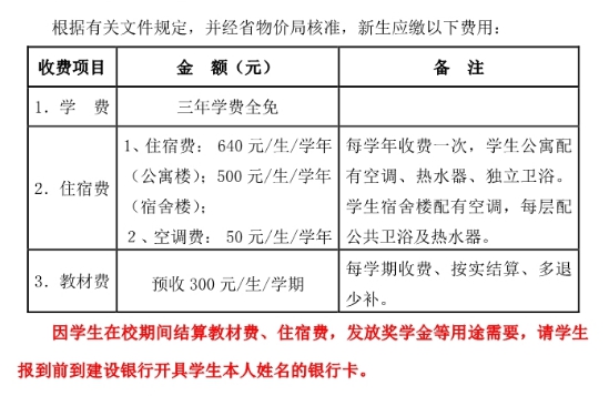 福建工业学校究竟是中专还是大专