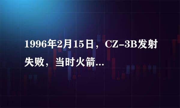 1996年2月15日，CZ-3B发射失败，当时火箭为啥没有自毁？