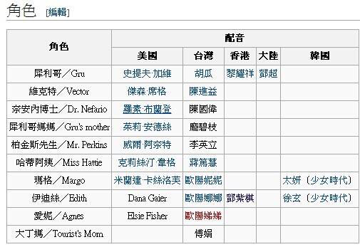 神偷奶爸！港版叫（坏蛋奖门人）粤语那小女孩是谁配音的。请看清楚问题。是粤语版的配音。