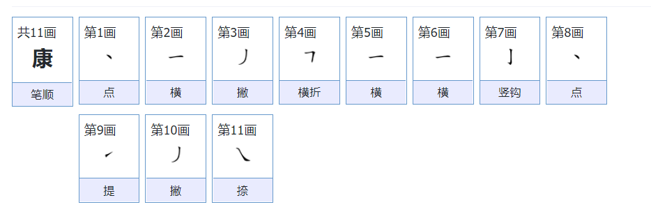 康字的各种写法