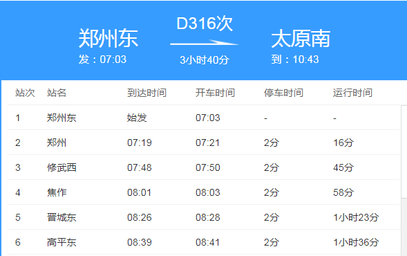 d316次列车途经站点