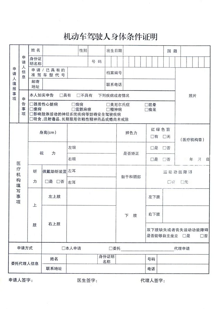 考驾照体检些什么