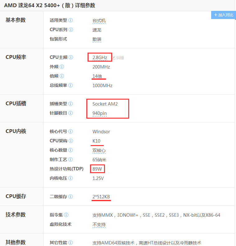 AMD双核5400+是什么意思？