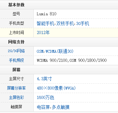 lumia 810支持移动4G吗?