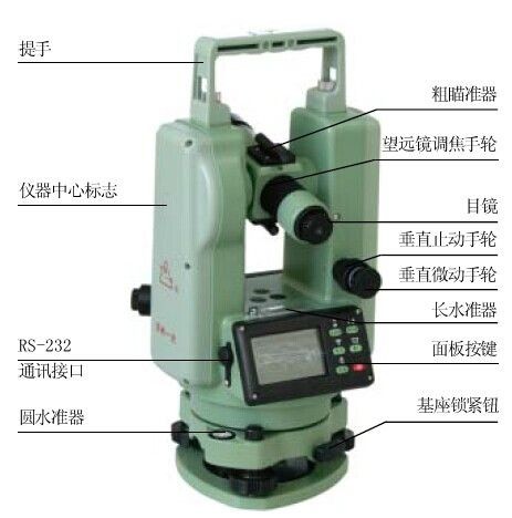 经纬仪使用方法视频教程