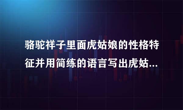 骆驼祥子里面虎姑娘的性格特征并用简练的语言写出虎姑娘的3件事例