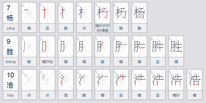 杨胜浩三个字多少画？