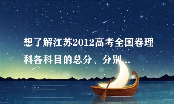 想了解江苏2012高考全国卷理科各科目的总分、分别是多少分？理科政史地理化分别是多少分？谢谢