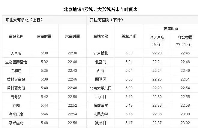 北京四号线地铁时间表