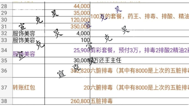 上海67岁老阿姨在足浴店1年消费近300万，她是如何落入骗局的？