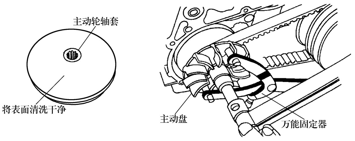 如何对皮带式无级变速器进行拆装与检修？