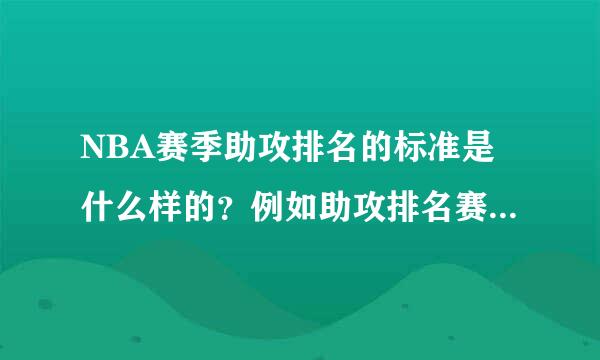 NBA赛季助攻排名的标准是什么样的？例如助攻排名赛季规定要打几场？为什么隆多赛季报销了还能排名？