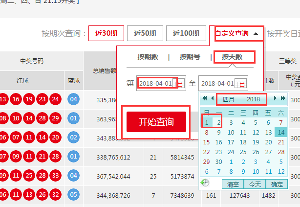 2018，4月，1日双色球开奖号是多少？