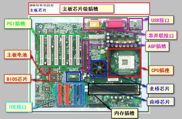 求电脑主板结构图，要详细和清晰