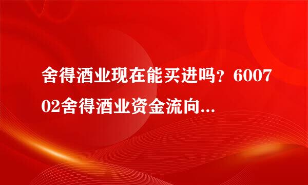 舍得酒业现在能买进吗？600702舍得酒业资金流向如何？舍得酒业股票估价上不去？