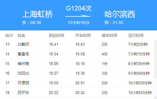 g1204次列车途经站点