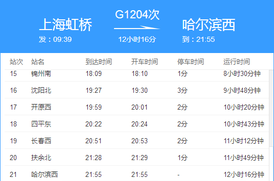 g1204次列车途经站点